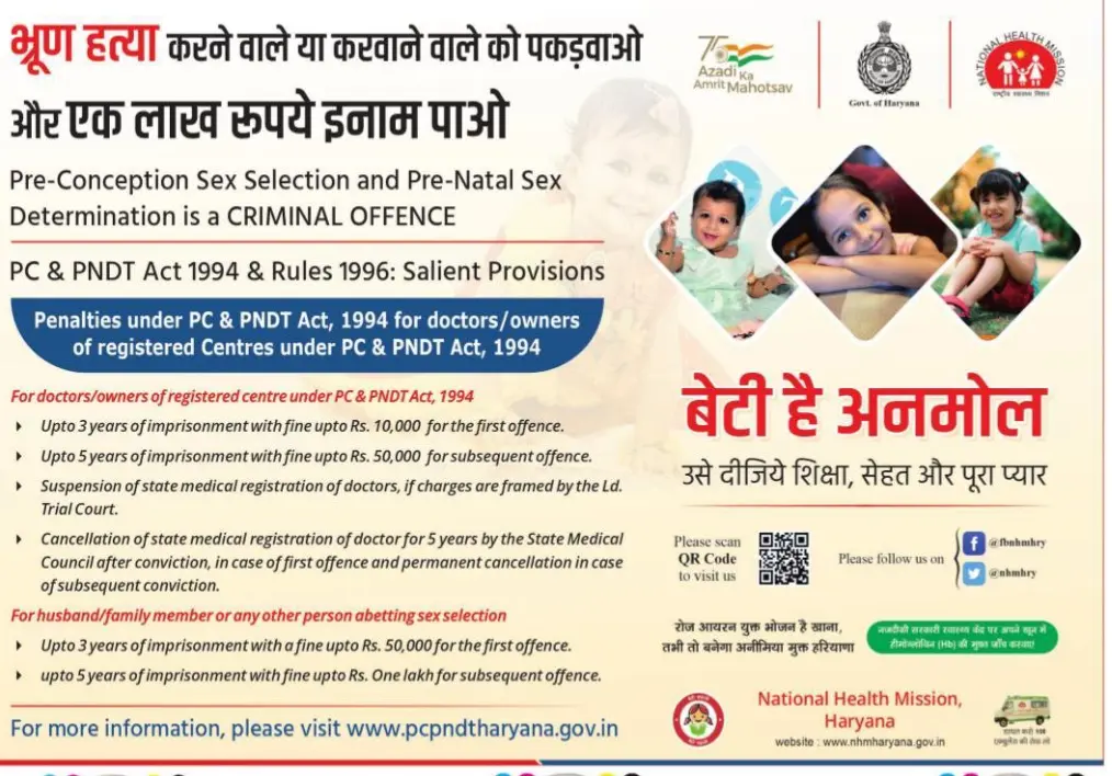 Haryana PC and PNDT Act Prize Scheme